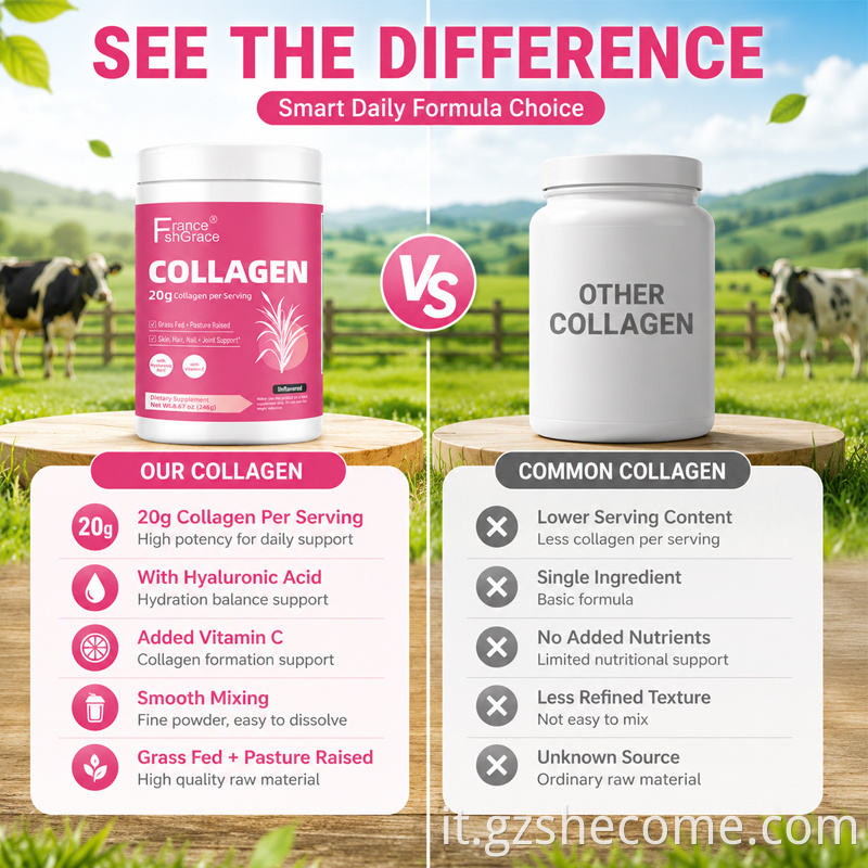 Collagen Peptides Powder5
